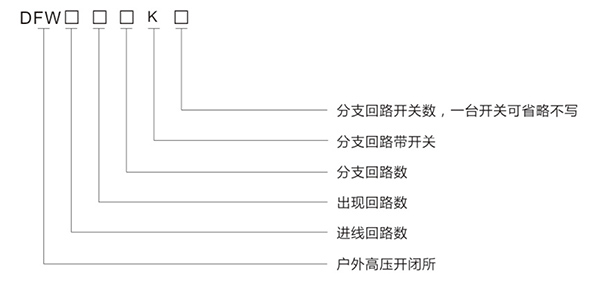 DWF-12戶(hù)外箱式開(kāi)閉所